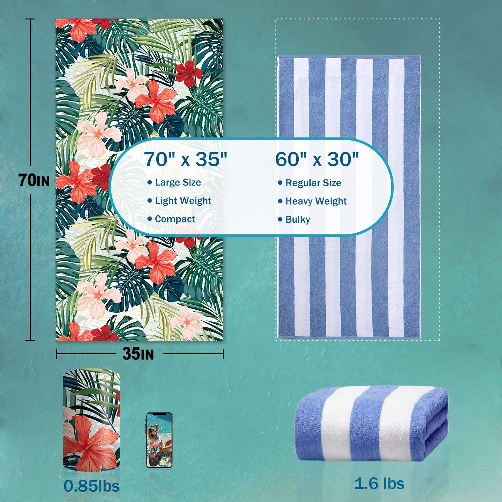 cabanana Sand Free Beach Towel - Large Oversized Beach Towel Sandproof 70x35 Big Microfiber Quick Dry Pool Towel, Thin Lightweight Compact for Travel Swimming Bath for Adults Women Men (Flower) - Image 2