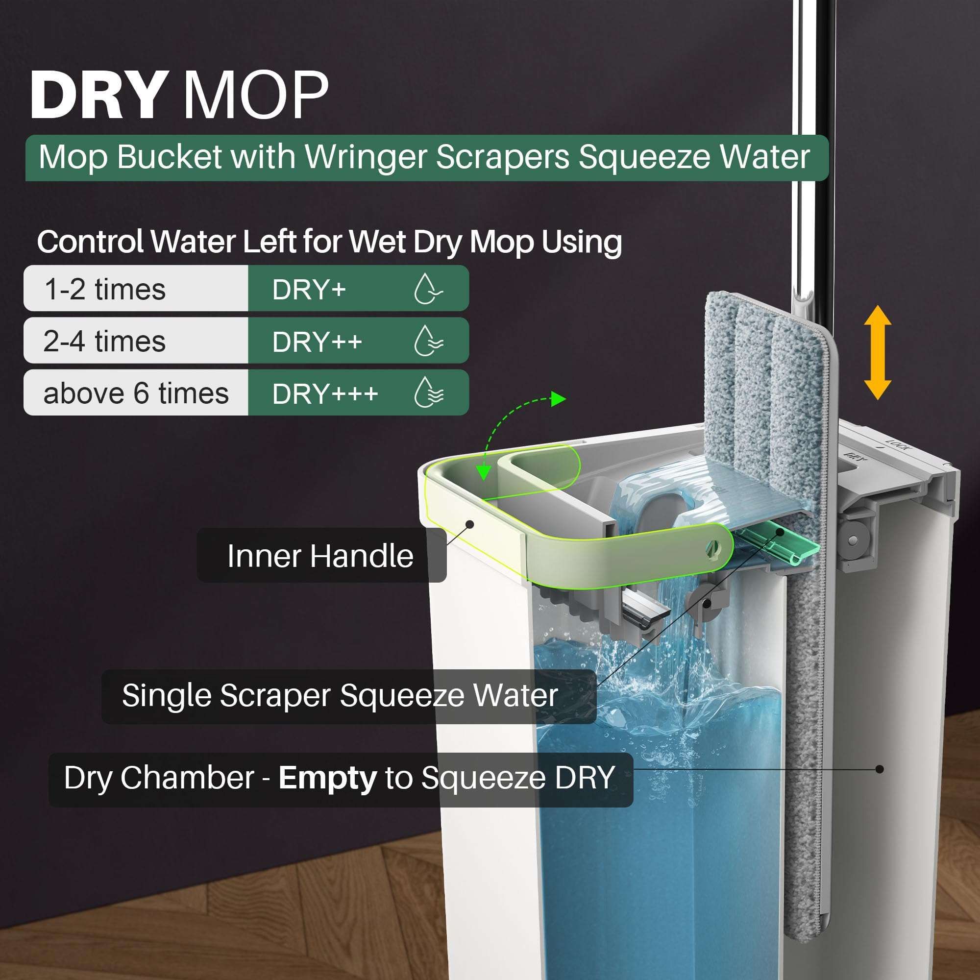 JOYMOOP Mop and Bucket Set with Wringer, Flat Mops for Floor Cleaning, Wall Mop Cleaner with Long Handle, Hardwood Floor Mop with 4 Microfiber Pads - Image 4