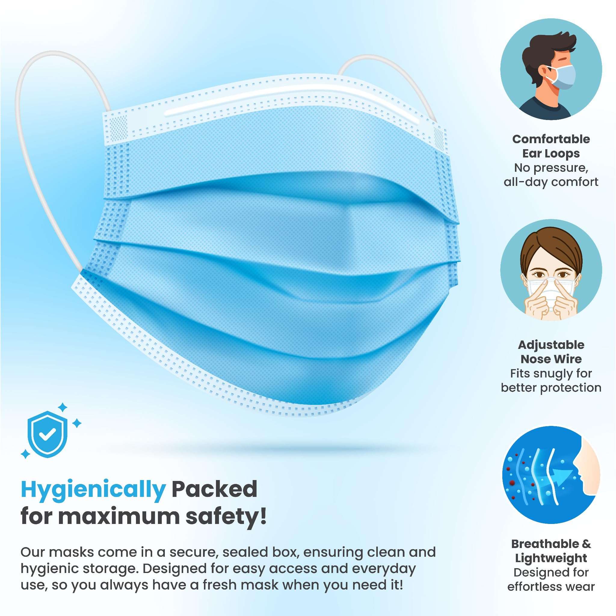 PURE GEM [Pack of 150] Single Use Disposable Blue Face Mask, Soft on Skin, 3-ply Masks Facial Cover with Elastic Earloops Great For Home, Office, School, and Outdoors - Image 3