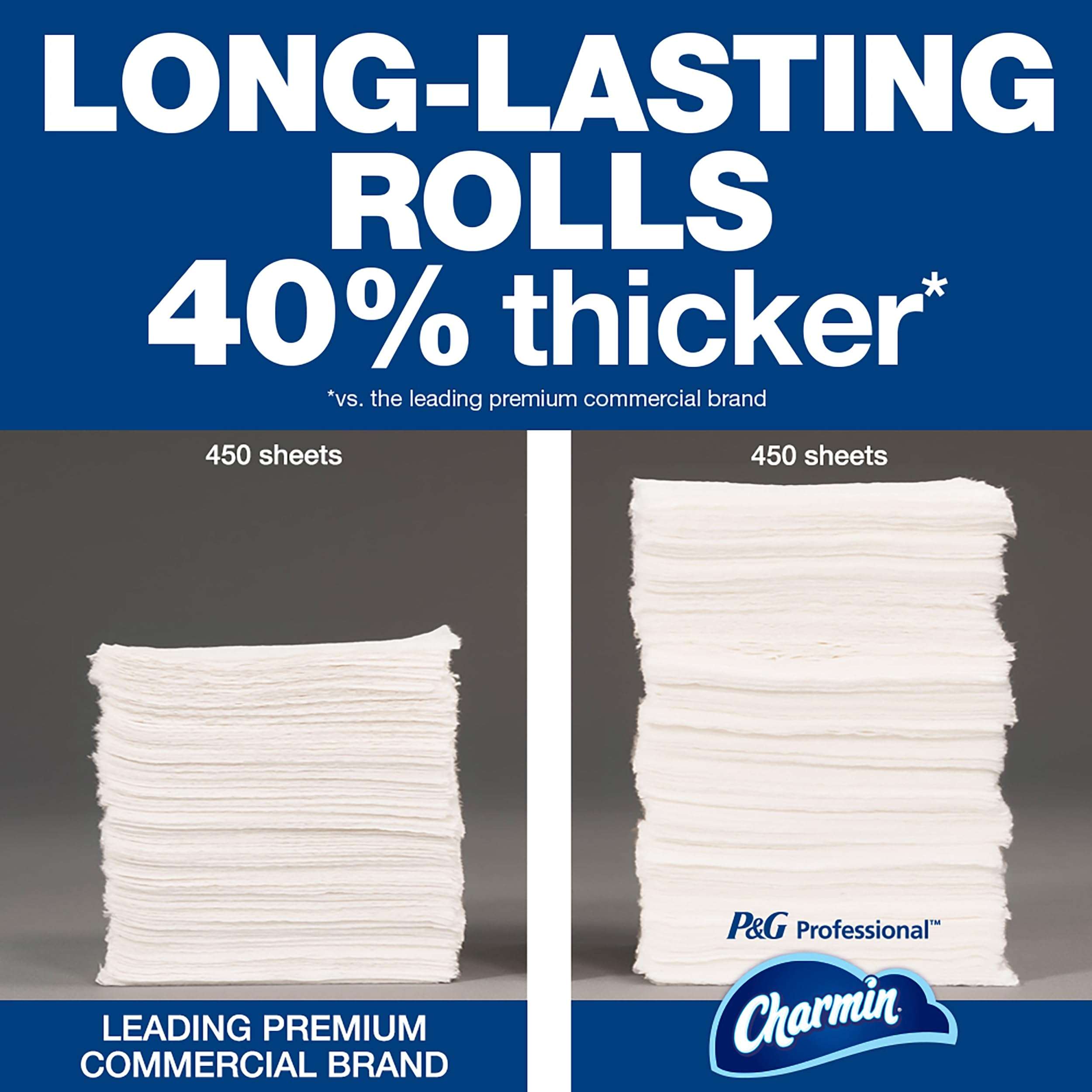 Charmin Commercial Bathroom Tissue, Septic Safe, Individually Wrapped, 2-Ply, White, 450 Sheets/roll, 75 Rolls/carton - Image 2