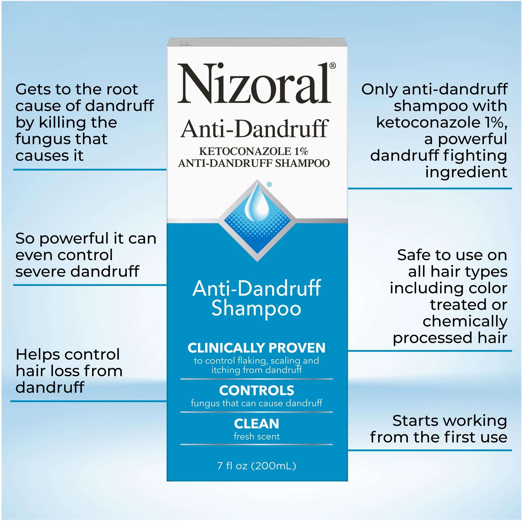 Nizoral Anti-Dandruff Shampoo with 1% Ketoconazole, Fresh Scent, 7 Fl Oz - Image 4