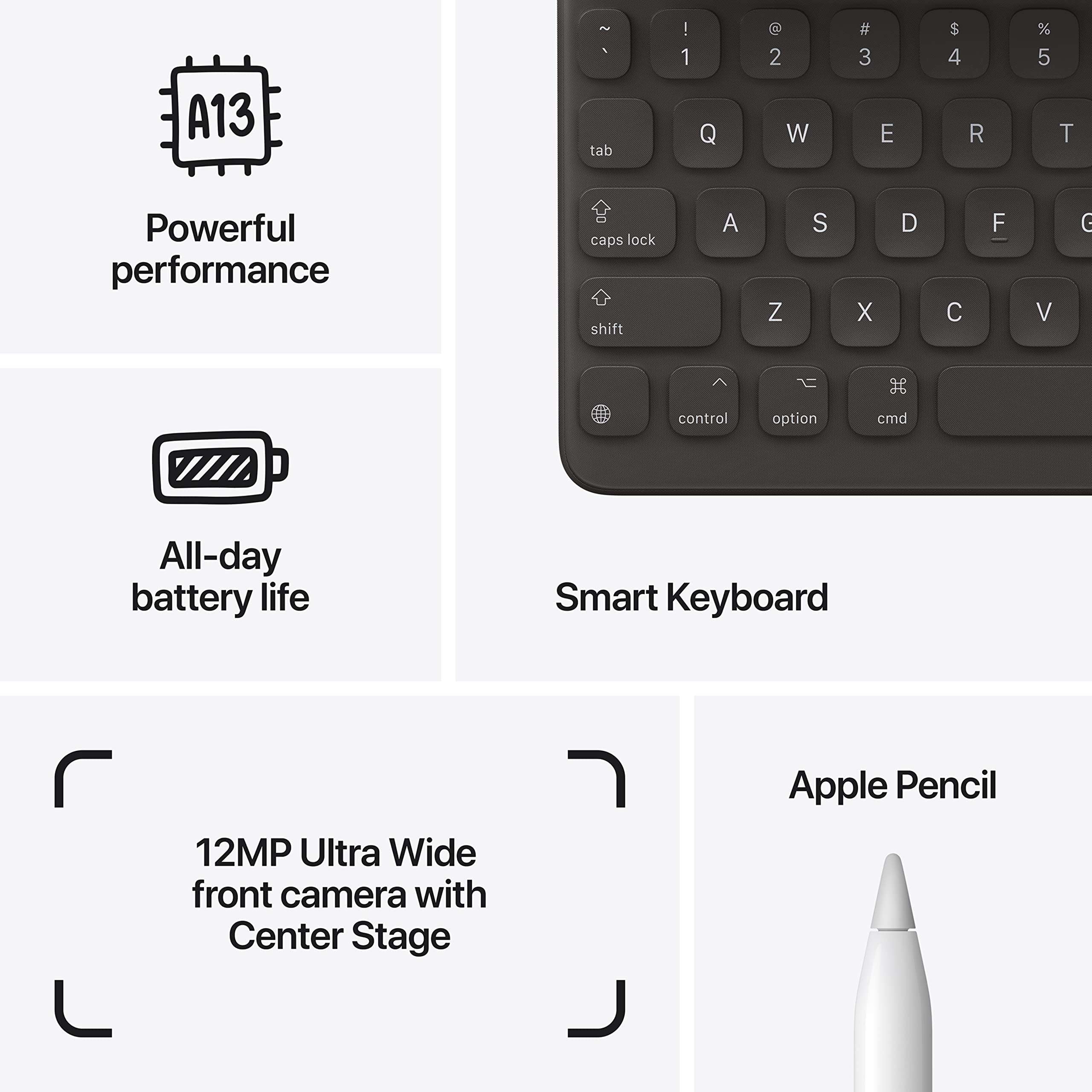 Apple iPad (9th Generation): with A13 Bionic chip, 10.2-inch Retina Display, 256GB, Wi-Fi, 12MP front/8MP Back Camera, Touch ID, All-Day Battery Life – Space Gray - Image 5