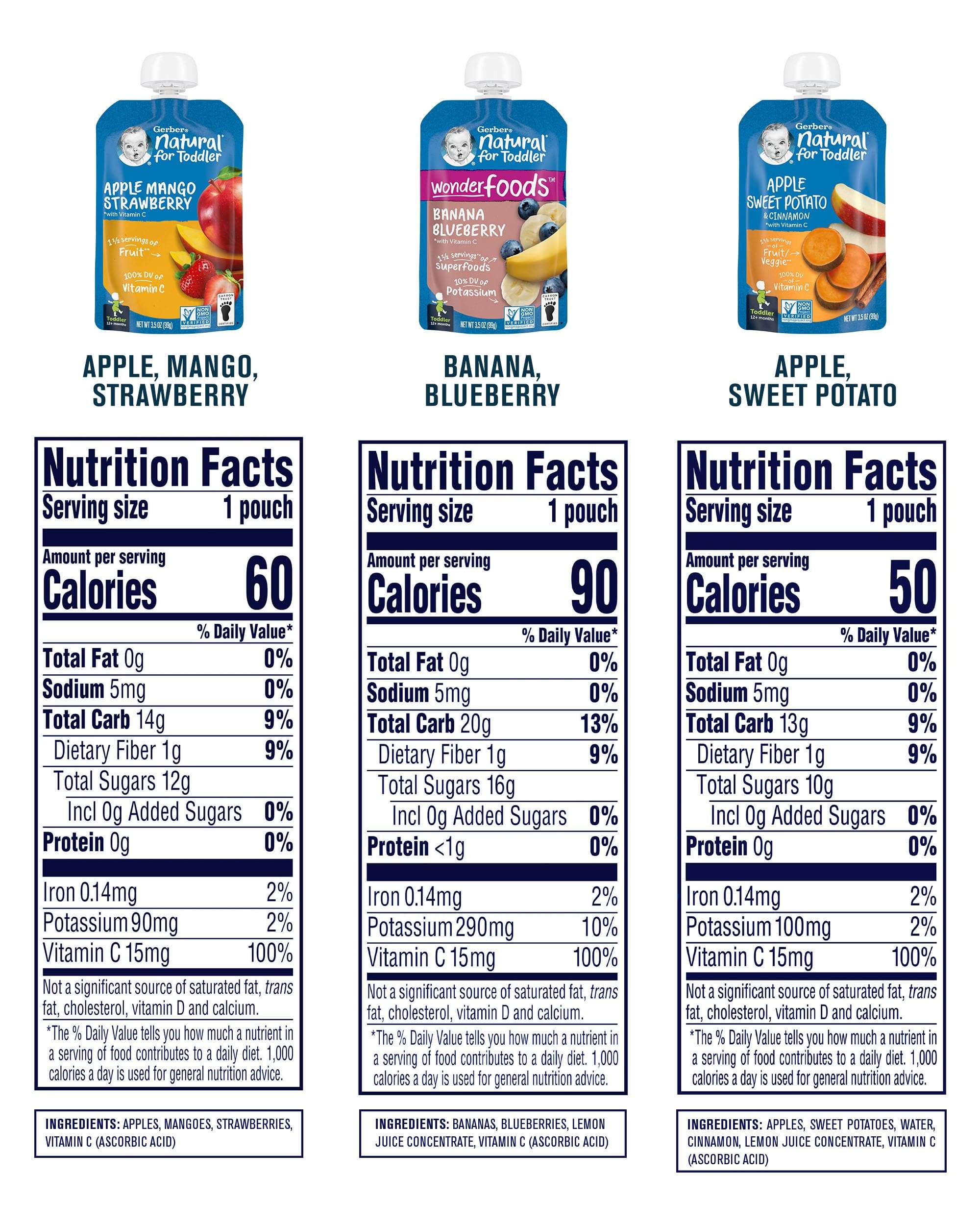 Gerber Baby Food Pouches, Toddler 12+ Months, Assorted Fruit Variety Pack, 3.5 Ounce (Set of 18) - Image 6