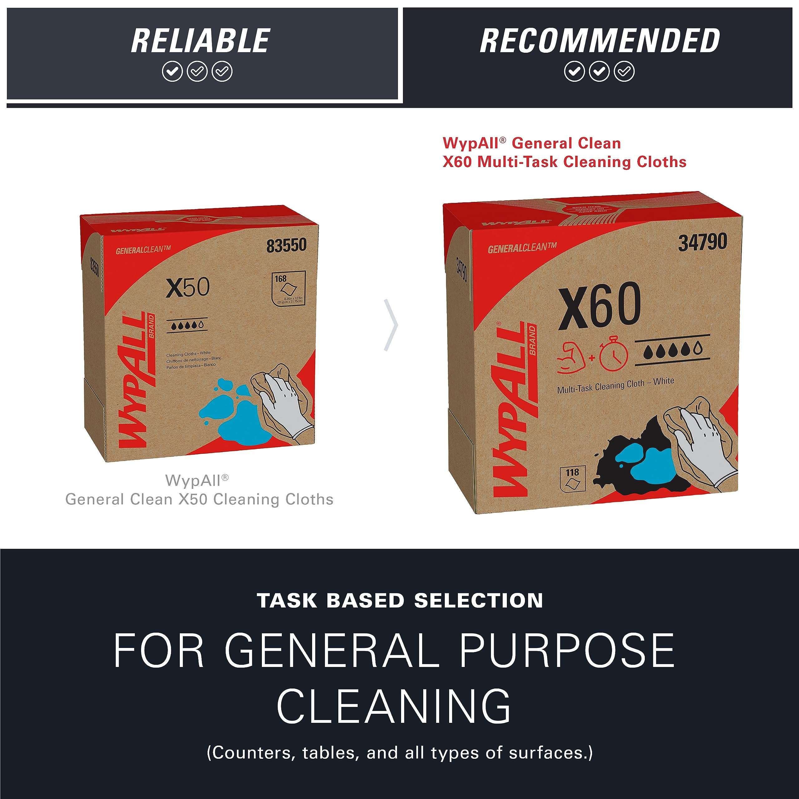 WypAll GeneralClean X60 Cloths Multi-Task Cleaning Wipes (34790), Pop-Up Box, Strong and Absorbent Towels, White (10 Boxes of 118 Sheets, 1,180 Sheet Total) - Image 9