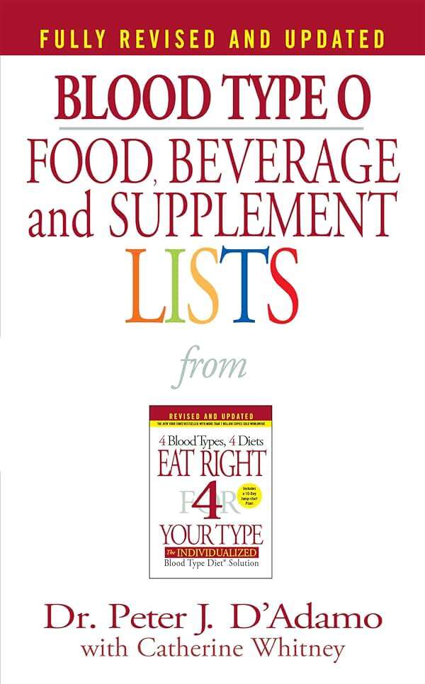 Blood Type O Food, Beverage and Supplement Lists (Eat Right 4 Your Type) - Image 1