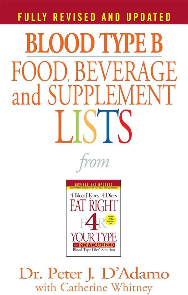 Blood Type B Food, Beverage and Supplement Lists (Eat Right 4 Your Type) - Image 1