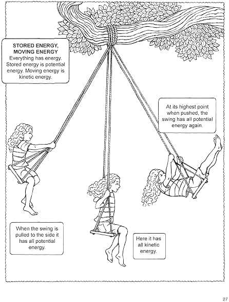My First Book About Physics (Dover Science For Kids Coloring Books) - Image 10