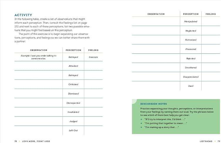 Love More, Fight Less: Communication Skills Every Couple Needs: A Relationship Workbook for Couples - Image 3