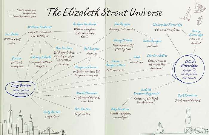 Tell Me Everything: Oprah's Book Club: A Novel - Image 2