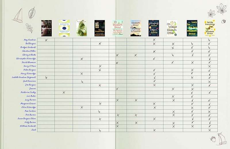 Tell Me Everything: Oprah's Book Club: A Novel - Image 3