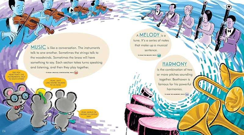 Welcome to the Symphony: A Musical Exploration of the Orchestra Using Beethoven's Symphony No. 5 (Welcome to Music! Sound Button Books) - Image 4