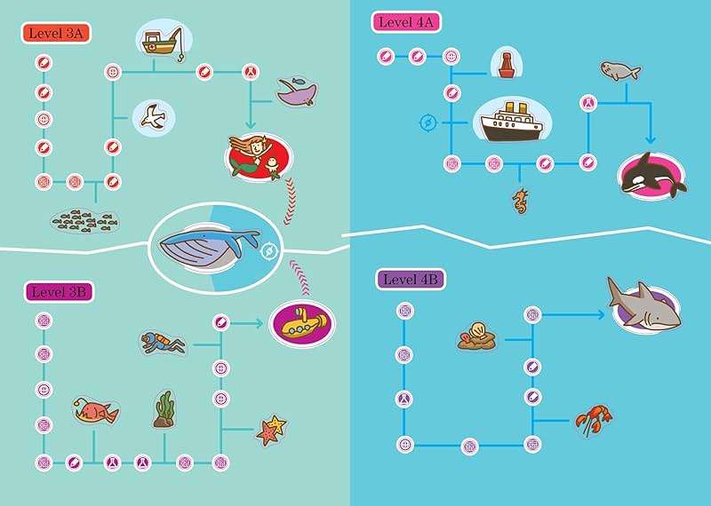 Summer Brain Quest: Between Grades 4 & 5 - Image 6