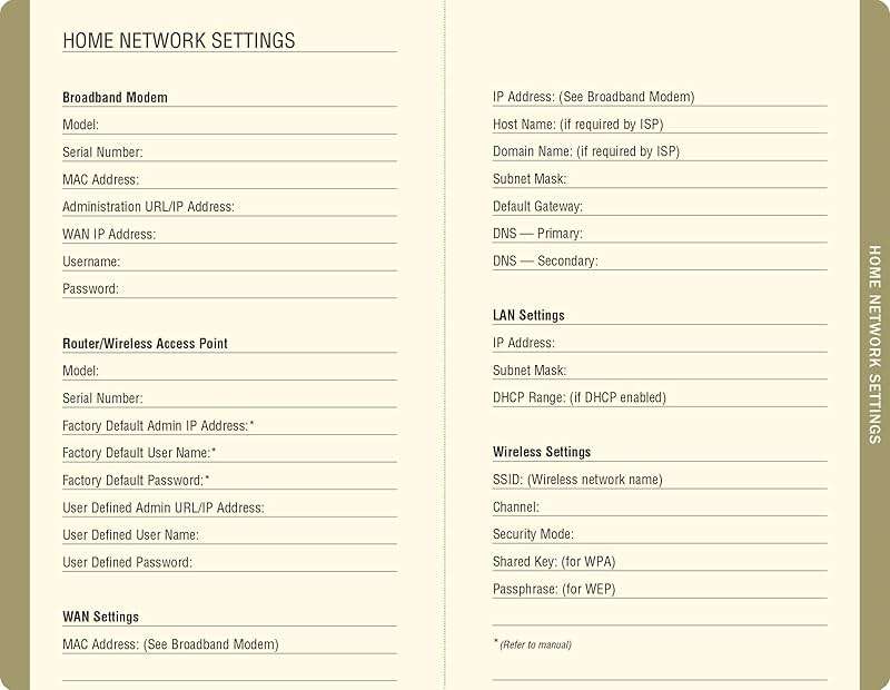 Midnight Floral Internet Address & Password Logbook - Image 5