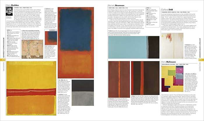 Art: The Definitive Visual Guide (DK Definitive Cultural Histories) - Image 4