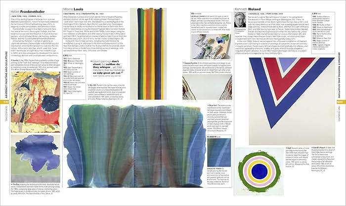 Art: The Definitive Visual Guide (DK Definitive Cultural Histories) - Image 5