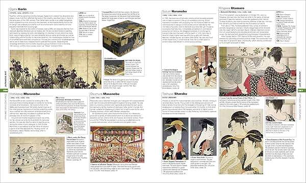 Art: The Definitive Visual Guide (DK Definitive Cultural Histories) - Image 6