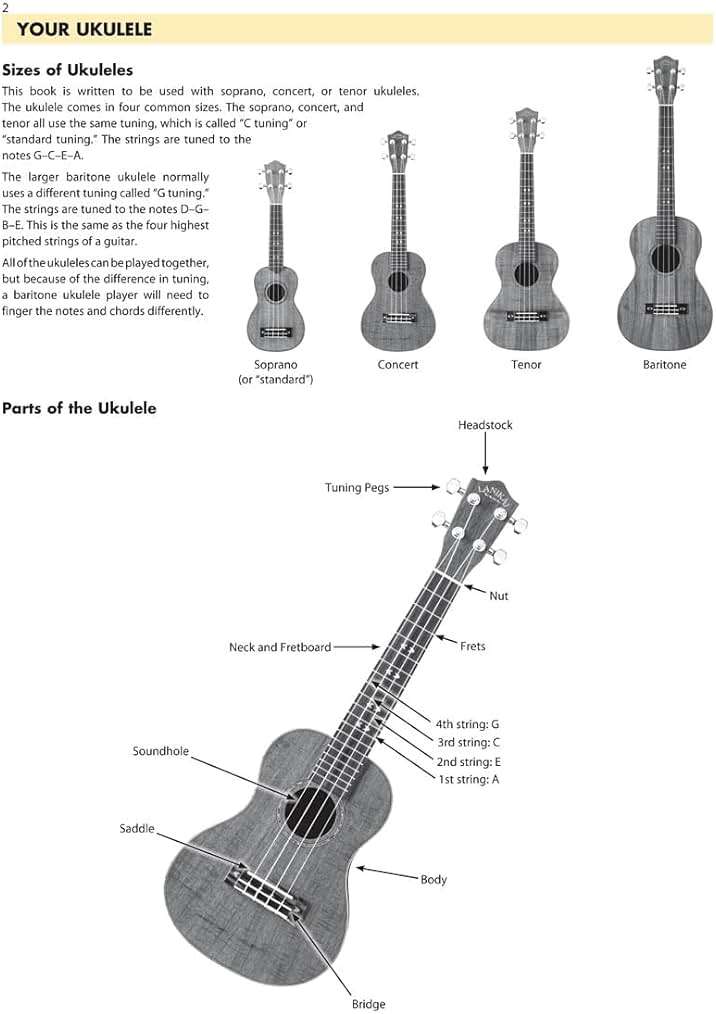 Essential Elements for Ukulele - Method Book 1 with Online Audio | Beginner Level Chords, Strumming, Note Reading and TAB | Step-by-Step Ukulele Lessons with 30 Songs | Easy Music Book - Image 3