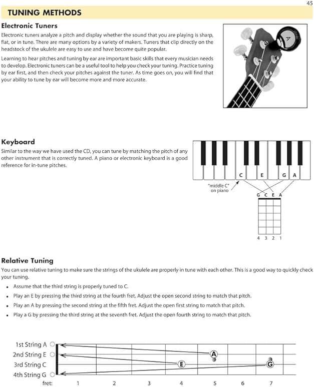 Essential Elements for Ukulele - Method Book 1 with Online Audio | Beginner Level Chords, Strumming, Note Reading and TAB | Step-by-Step Ukulele Lessons with 30 Songs | Easy Music Book - Image 8
