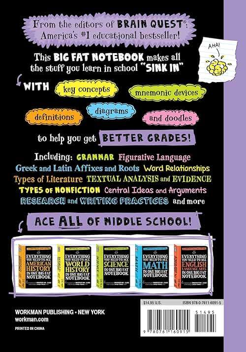 Everything You Need to Ace Computer Science and Coding in One Big Fat Notebook: The Complete Middle School Study Guide (Big Fat Notebooks) - Image 2