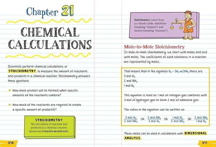 Everything You Need to Ace Chemistry in One Big Fat Notebook. (Big Fat Notebooks). - Image 5