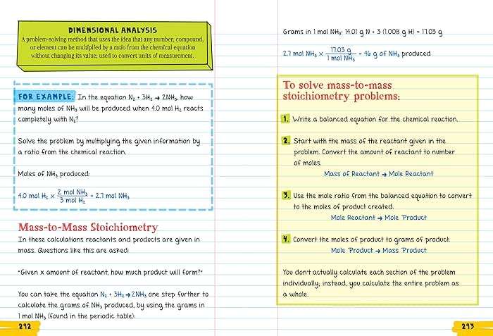 Everything You Need to Ace Chemistry in One Big Fat Notebook. (Big Fat Notebooks). - Image 6