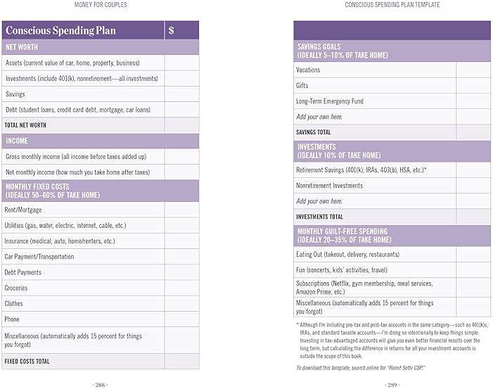 Money for Couples: No More Stress. No More Fights. Just a 10-Step Plan to Create Your Rich Life Together. - Image 10
