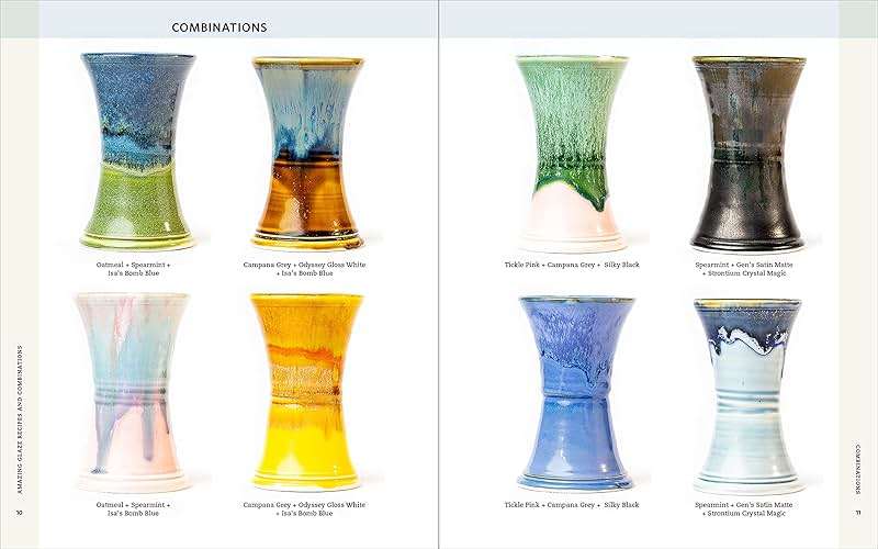 Amazing Glaze Recipes and Combinations: 200+ Surefire Finishes for Low-Fire, Mid-Range, and High-Fire Pottery (Mastering Ceramics) - Image 5