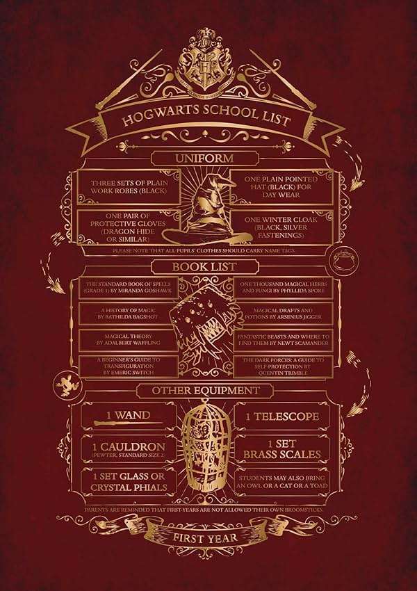 Harry Potter: Welcome To Hogwarts Traveler's Notebook Set: (Refillable Notebook) - Image 4