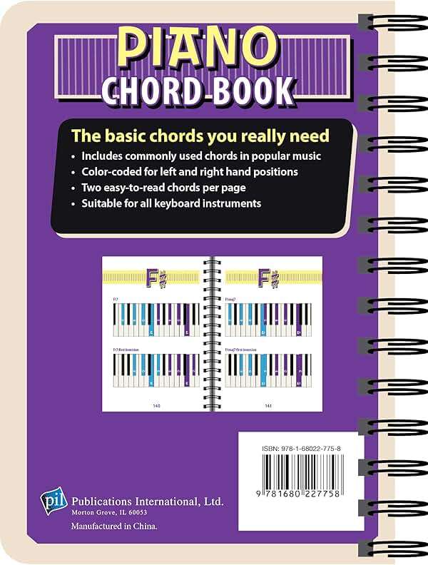 Piano Chord Book: 480 Essential Chords - Image 2
