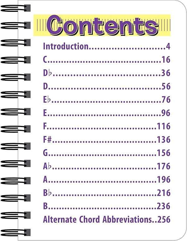 Piano Chord Book: 480 Essential Chords - Image 3