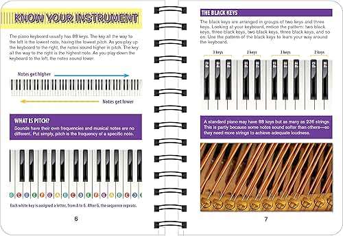 Piano Chord Book: 480 Essential Chords - Image 4