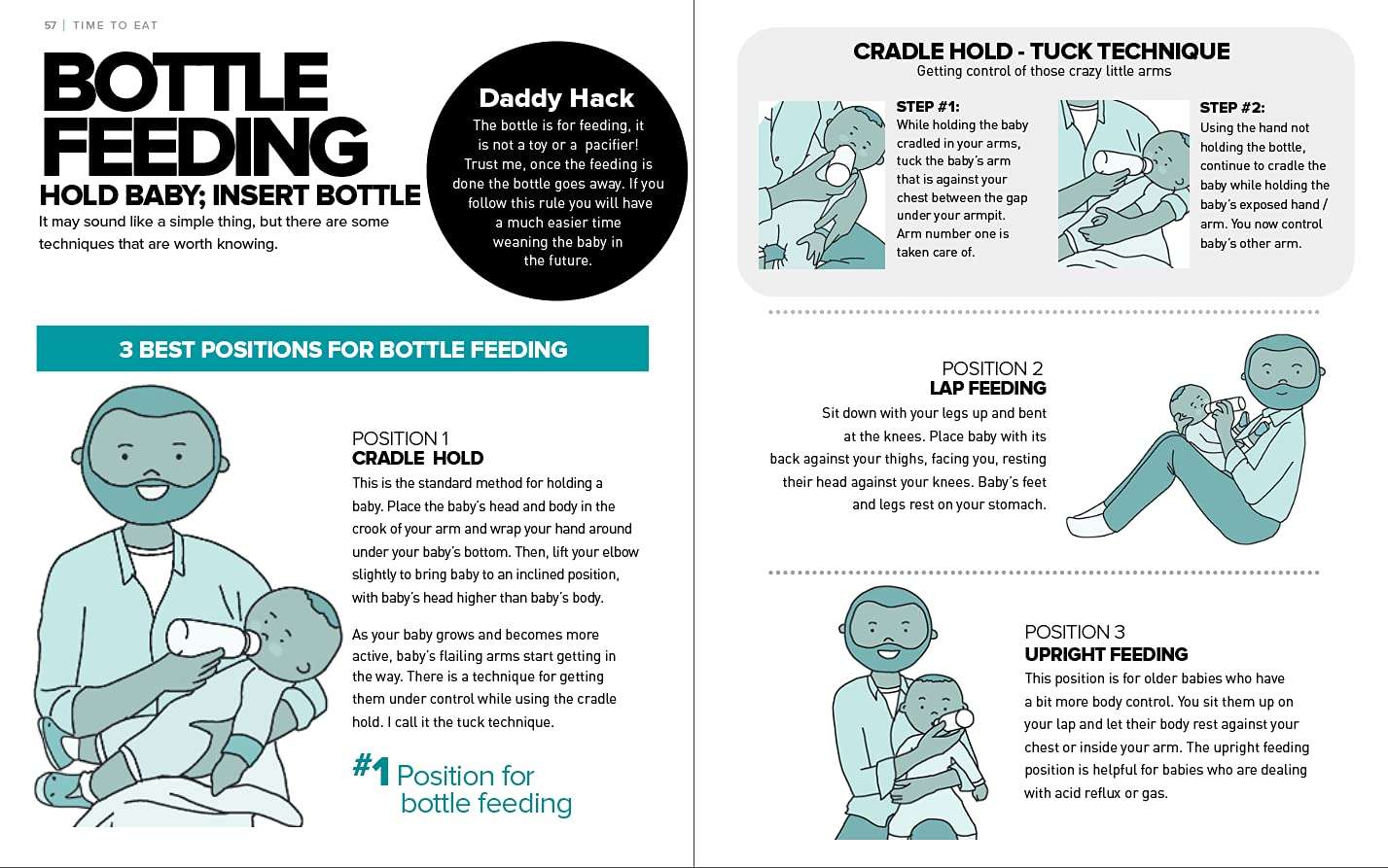 The Simplest Baby Book in the World: The Illustrated, Grab-and-Do Guide for a Healthy, Happy Baby - Image 8