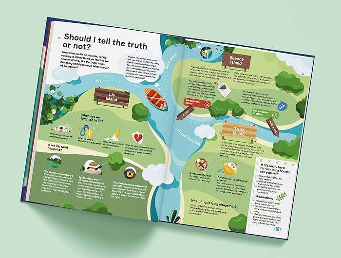 Life Skills 101: All You Need, But Won’t Learn in School. Essential Life Skills For Teens Told Through Infographics. Books For Teens on Social Skills and Mindfulness for Developing Personalities | SEL Skills for Teens in Infographics: For Teens, Parents, and Teachers - Image 5