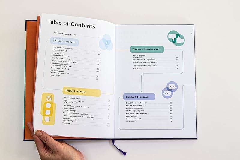 Life Skills 101: All You Need, But Won’t Learn in School. Essential Life Skills For Teens Told Through Infographics. Books For Teens on Social Skills and Mindfulness for Developing Personalities | SEL Skills for Teens in Infographics: For Teens, Parents, and Teachers - Image 8