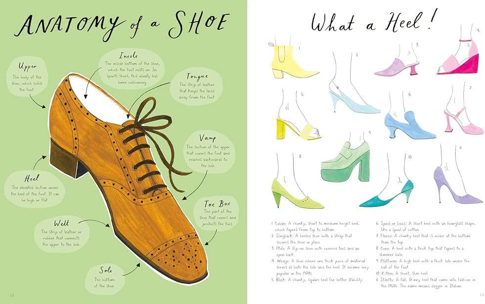 Shoes!: A Footwear Fashion Frolic - Image 4