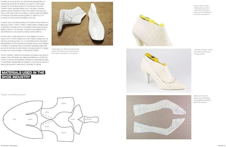 Footwear Design (Portfolio Skills: Fashion & Textiles) - Image 3