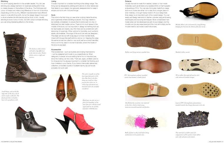 Footwear Design (Portfolio Skills: Fashion & Textiles) - Image 8