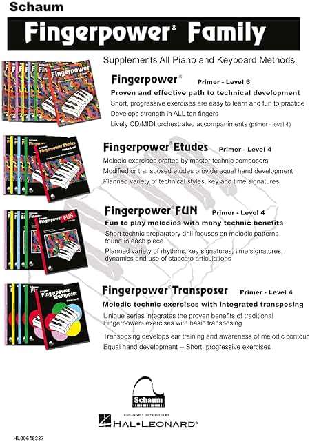 Schaum Fingerpower Level Three for Piano Players | Beginner Piano Book for Kids with Finger Strength Exercises | Sheet Music for All Piano Methods | ... (Schaum Publications Fingerpower(R)) - Image 2