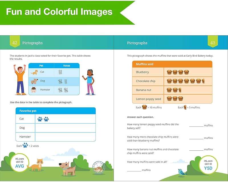 The IXL Ultimate 3rd Grade Math Workbook, Activity Book for Kids Ages 8-9 Covering Addition, Subtraction, Multiplication, Division, Fractions, Geometry, and More Mathematics (IXL Ultimate Workbooks) - Image 4