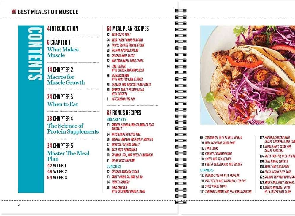 Best Meals for Muscle: A No-BS 3-Week Plan for Big Gains - Image 2