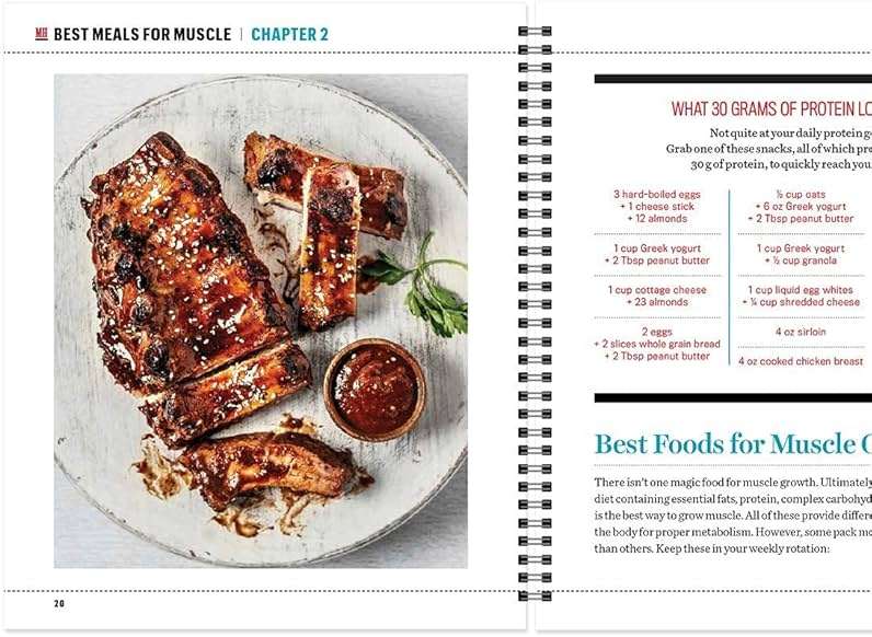 Best Meals for Muscle: A No-BS 3-Week Plan for Big Gains - Image 4