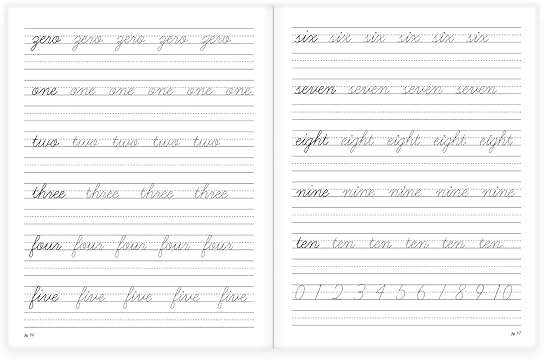 The Cursive Handwriting Workbook for Teens: Learn the Art of Penmanship in this Cursive Writing Practice book with Motivational Quotes and Activities for Young Adults and Teenagers - Image 9
