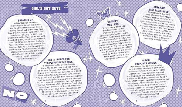 The Unofficial Olivia Rodrigo Activity Book: Trivia, Quizzes, Games, and Coloring for Fans with Guts - Image 5