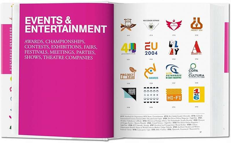 Logo Design (Bibliotheca Universalis) (Multilingual Edition) - Image 5