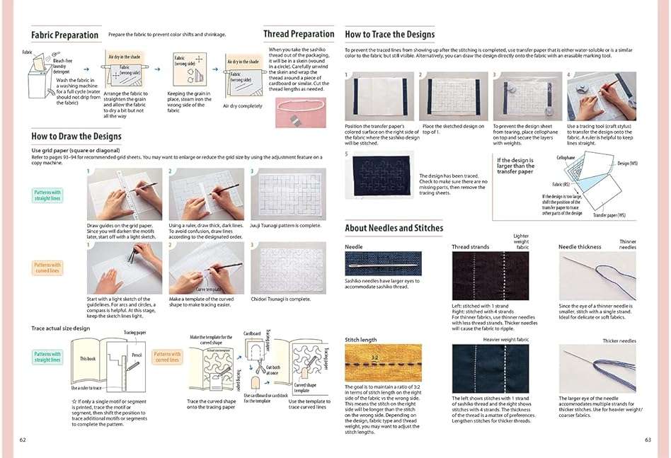 Essential Sashiko: 92 of the Most Popular Patterns (With 11 Projects and Actual Size Templates) - Image 12