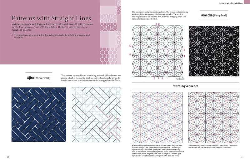 Essential Sashiko: 92 of the Most Popular Patterns (With 11 Projects and Actual Size Templates) - Image 8