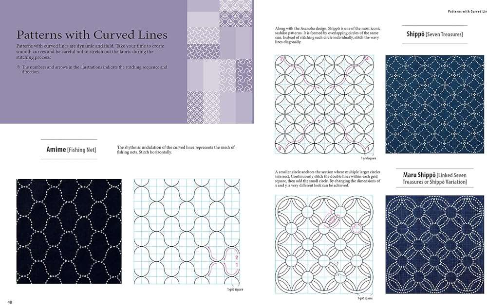 Essential Sashiko: 92 of the Most Popular Patterns (With 11 Projects and Actual Size Templates) - Image 9