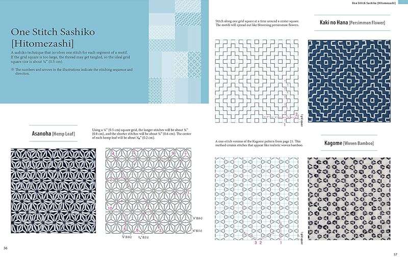 Essential Sashiko: 92 of the Most Popular Patterns (With 11 Projects and Actual Size Templates) - Image 10