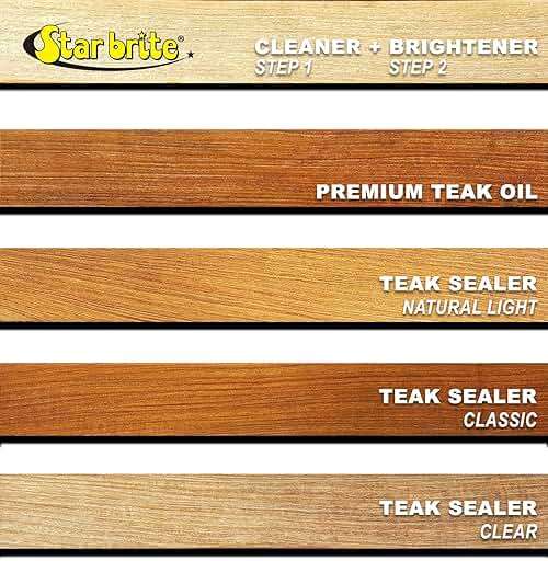 STAR BRITE Teak Sealer - No Drip, No Splash Formula - One-Coat, Durable Protection for All Fine Woods - Perfect for Outdoor Furniture & Marine Use - Classic Teak 16 OZ (088016) - Image 5