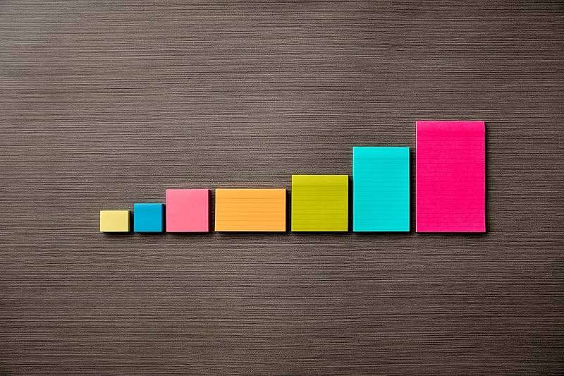 Post-it Notes, 3 in x 5 in, 5 Lined Sticky Notes Pads, 100 Sheets per Pad, Floral Fantasy Collection, School Supplies and Oﬃce Products - Image 9